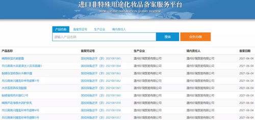 5月僅72個新品獲批,化妝品備案太難了
